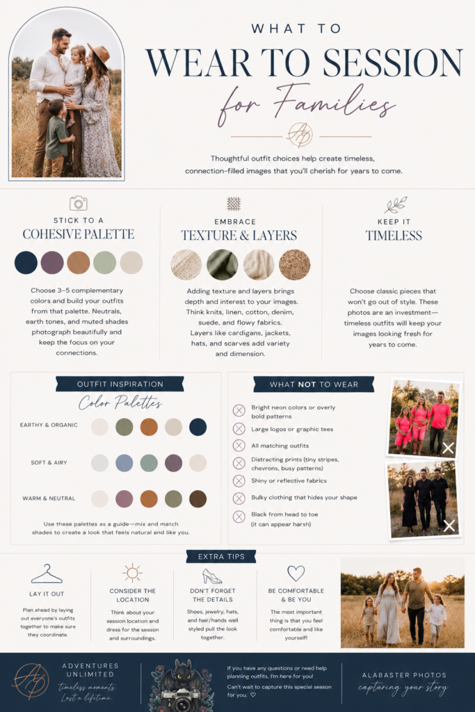 Family photo outfit planning infographic with color palette ideas, texture suggestions, styling tips, and what to avoid for timeless family portraits.